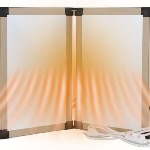 Portable Small Space Heater, Briidea Foldable Warmer under Desk Personal Electric Panel Space Heater with Overheat Protection for Indoor Use Bedroom Office,etc