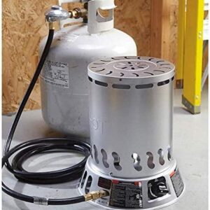 Walomes NEW Mr Heater Portable Propane Convection Heater, 25,000 BTU Model F270470 – NEW!SO CHEAPER!