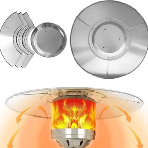 -Directional Heat Reflector Outdoor Gas Heat Shield Accessories Aluminum Deck Home Garden Heer Heat Insulation Directional Reflection Heat Cover